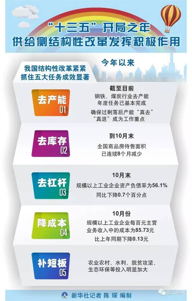 我国人口政策转折_...放开全面二孩 人口政策或迎重大转折 中国青年创业网 条(3)