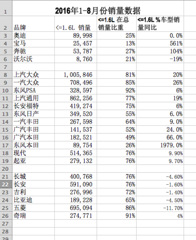 汽车购置税的征收原理是什么_购置税政策是什么