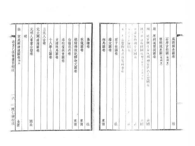 投资艺术 | 保利华谊 · 《石渠宝笈》著录《元人秋猎