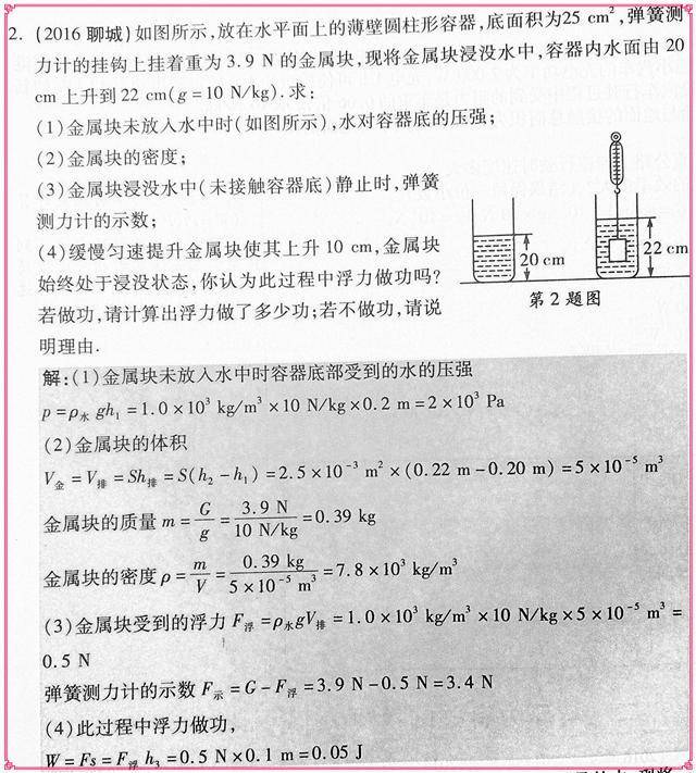 3道计算题轻松搞定"浮力",成绩再差都有救!