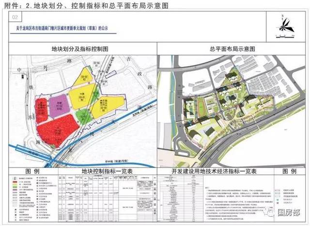 布吉南门墩63.3万㎡城市更新项目将启