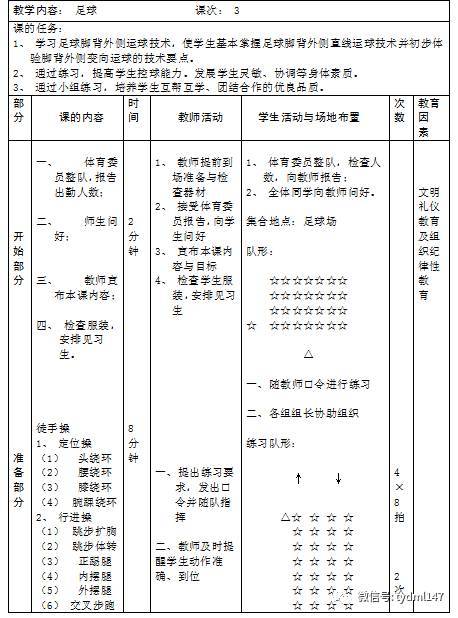 足球—脚背外侧运球