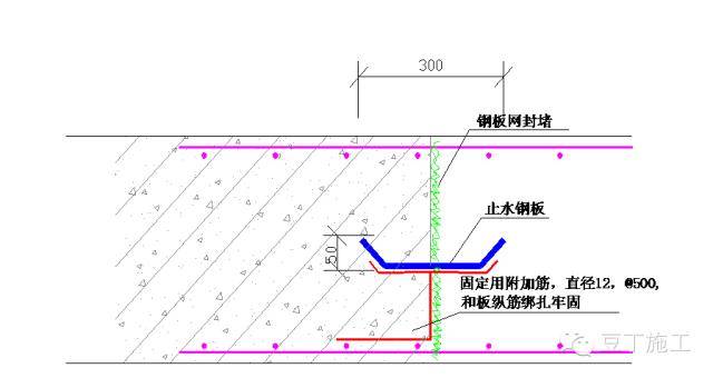 请点击此处输入图片描述 三,仓位施工缝处理 施工缝处采用双层钢板网