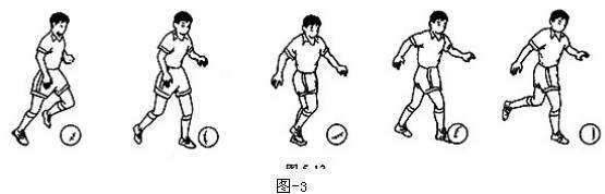 协调自然 (三)教法: 1,徒手模仿脚背正面运球,体会动作要领和节奏(图