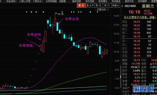 孙哥溧阳路打法深度解密