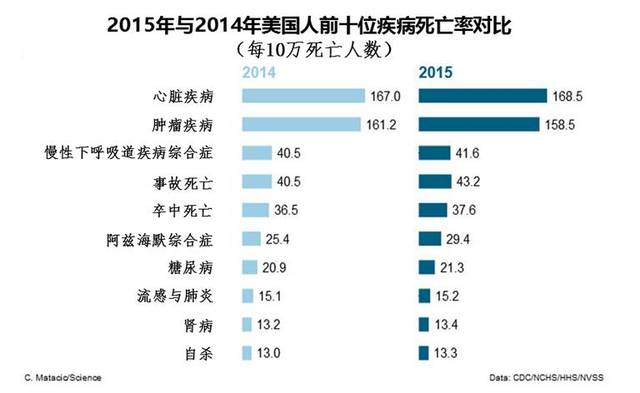 人口排名前十位的国家_2018年最新世界总人口数量 229个国家