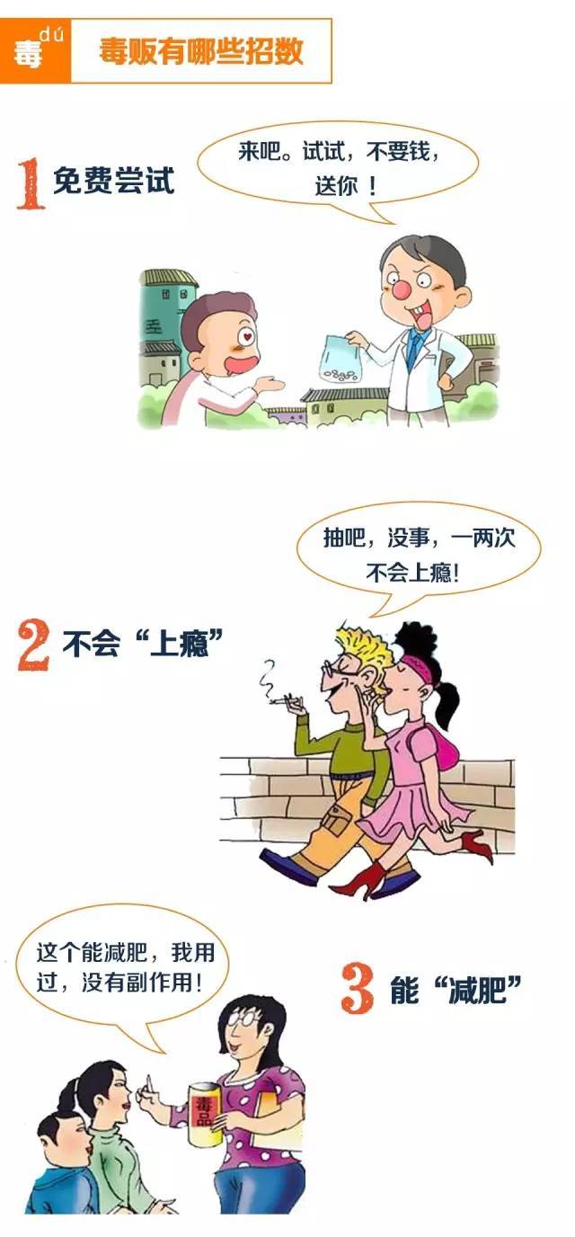 青少年好奇心强,容易受到毒品的诱惑和侵害.