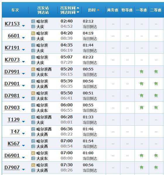 5元 硬座:72元 硬卧:125元起 软卧:197元起 2727次,2051次硬座:45.