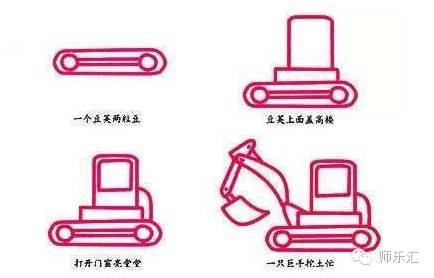 学习:交通工具简笔画|天上飞的,地上跑的,水里游的,都