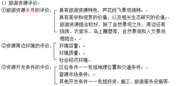 高中旅游地理知识点攻略(高中生旅行必备)