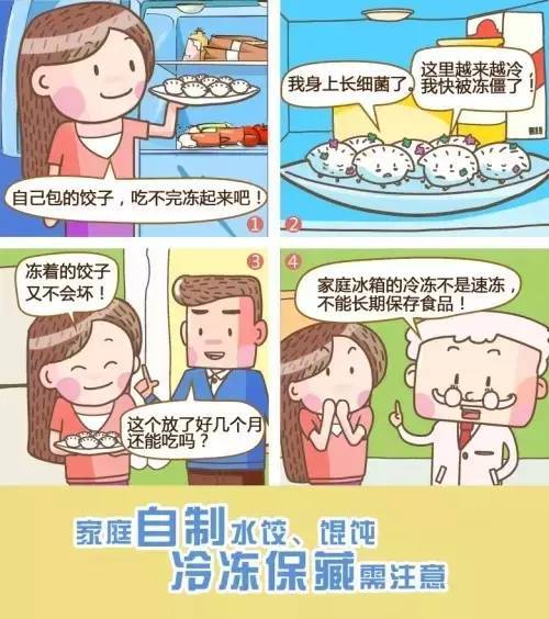 5个食品安全真相