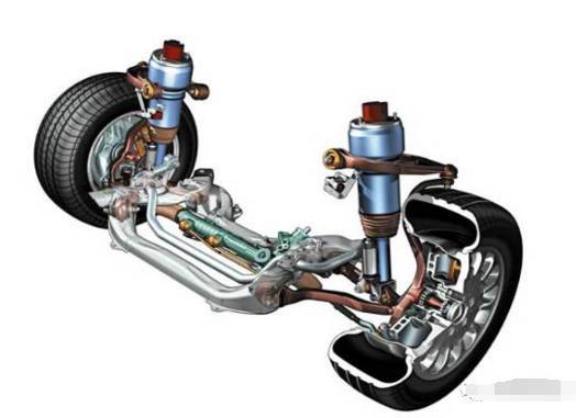 奔驰airmatic空气悬挂系统详解