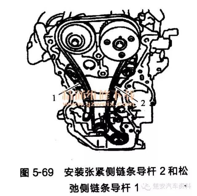 【汽车正时】日产逍客发动机(hr16de型)正时链条的安装