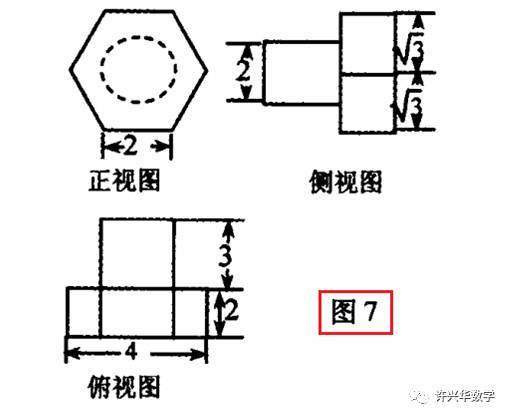 高一数学:如何从三视图还原几何体?