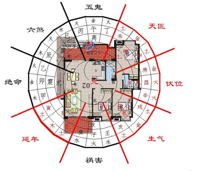 马路冲大门,大门对着马路风水怎么样?如何化解?