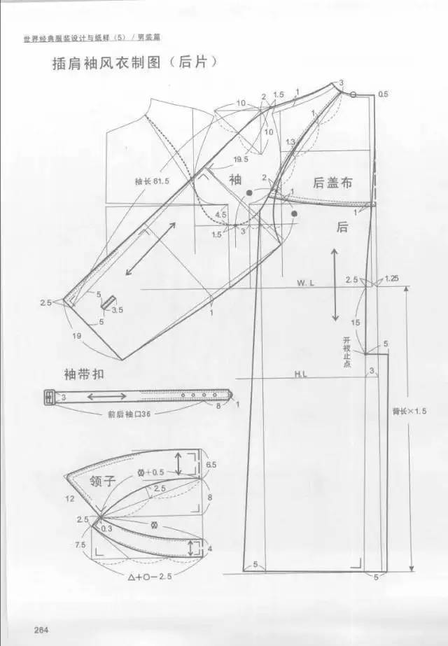 13款男大衣结构样板图分享 | 动手做件大衣变欧巴总有一款适合你