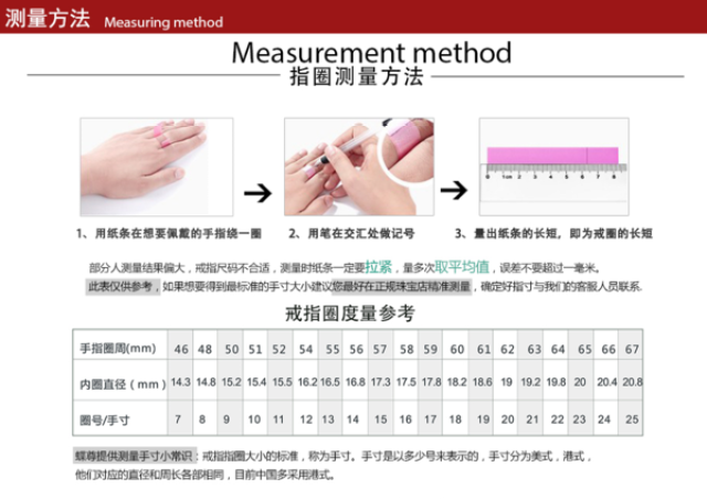 老金匠戒指尺寸有哪些号?老金匠戒指圈号对照表