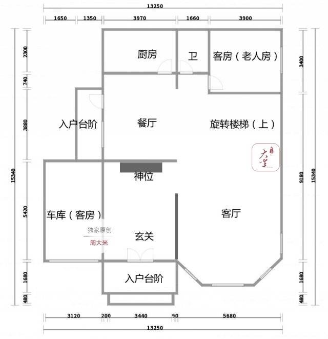 限购六年,初中学历盖别墅,海归博士挤筒子楼