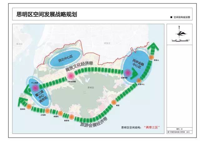 厦门六区发展规划:到2020年你家将是这模样