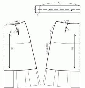 10种裙装的结构设计与制图