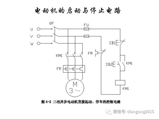 电器的接线方向为从左向右  从接线图到顺序图 基本逻辑电路 自保持和