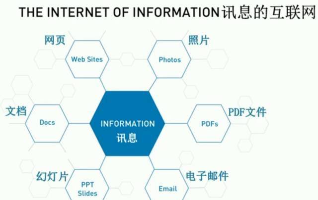 环球印务：公司子公司开云体育领凯科技目前与腾讯无大数据、区块链等领域的相关合作