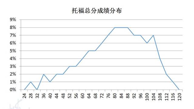 人口因素对房地产影响_家庭因素对人格的影响(3)