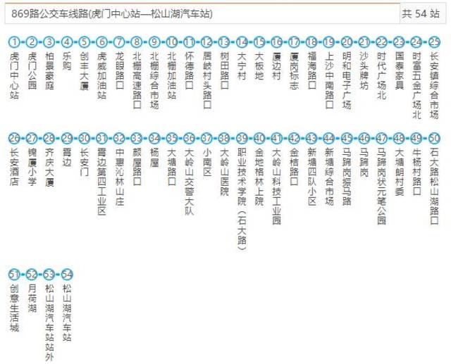 可乘坐869路,870路 869路6:00-21:30  再次提醒大家,这些公交的停运