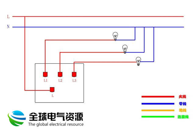 电路装修不求人,各种开关插座接线图汇总