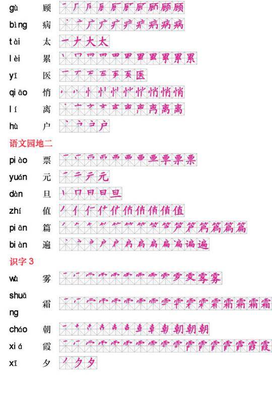700个生字读音 笔顺,班主任建议人手一份!