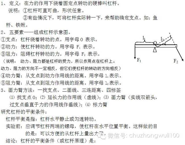 好文推荐 知识点 机械运动丨声现象丨物态变化丨光现象丨透镜丨