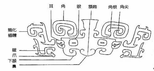 杰作| 从青铜器纹样到《长城》男一号,上古恶兽饕餮靠