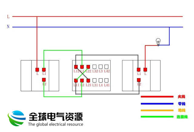 多开多控开关(面板上有大于两个键)