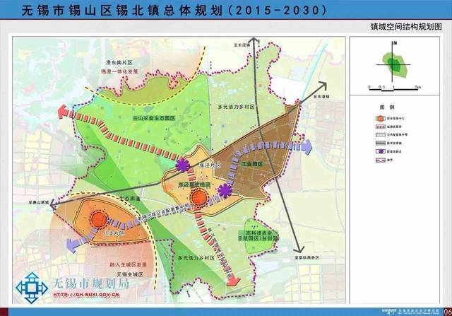 无锡市锡山区锡北镇总体规划(2015-2030) 批前公示 发展目标:区域统筹