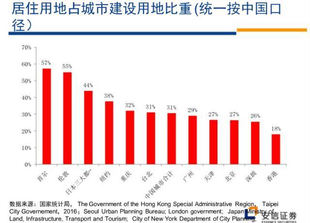 光山人口流入_光山二高图片(2)