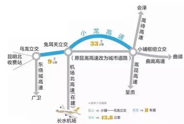 小铺至兔耳关段为新建8车道高速公路