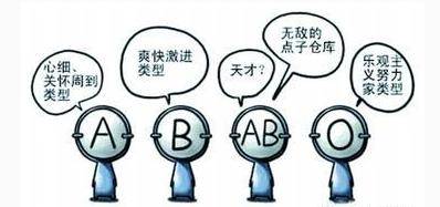 全国人口占血型比例_中国血型人群的分布解说,有图有真相(2)