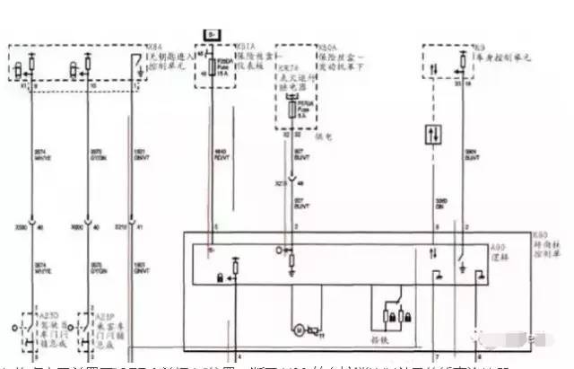 汽修案例:帕萨特b5 abs,esp故障灯常亮的维修方案