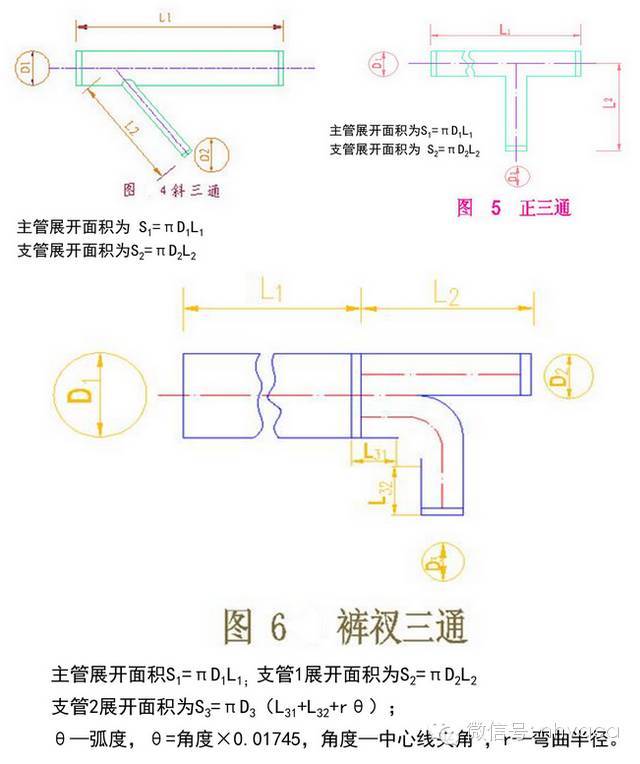 空调通风安装工程施工图预算编制实例