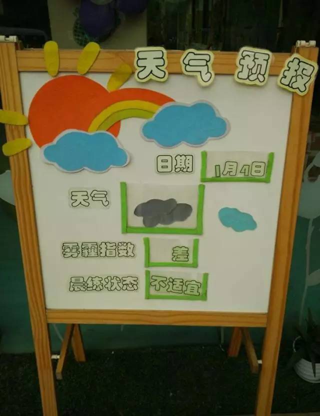 安华幼儿园雾霾天气预报.