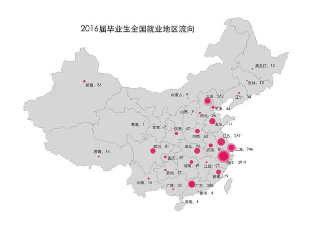 浙江11城人口_浙江小商品城图片(3)