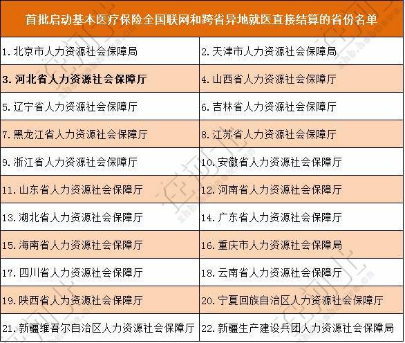 外地上班算流动人口吗_外地客户上班本地牌(2)