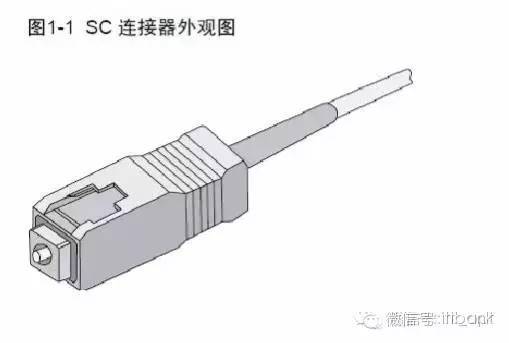 超详细的光模块介绍(附生产厂家)