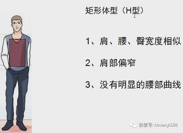 其实不是,这种属于健美体型,一般一些健美的人或者是举重运动员中就是