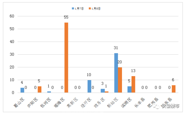 肥西县上派镇gdp_合肥有个地方叫肥西 未来,这里将在全国出名(3)