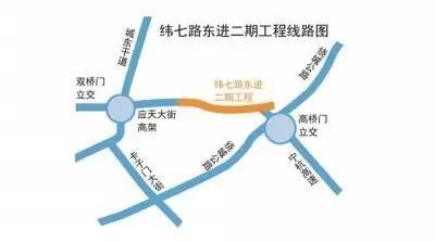 纬七路东进二期跨外秦淮河大桥部分贯通 10月全线通车