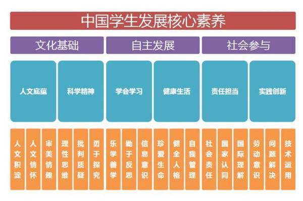 人教版二年级语文下册表格教案_人教版九年级语文教案下载_小学人教版二年级语文上册教案