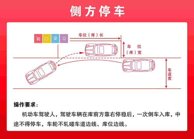 坡道定点停车和起步