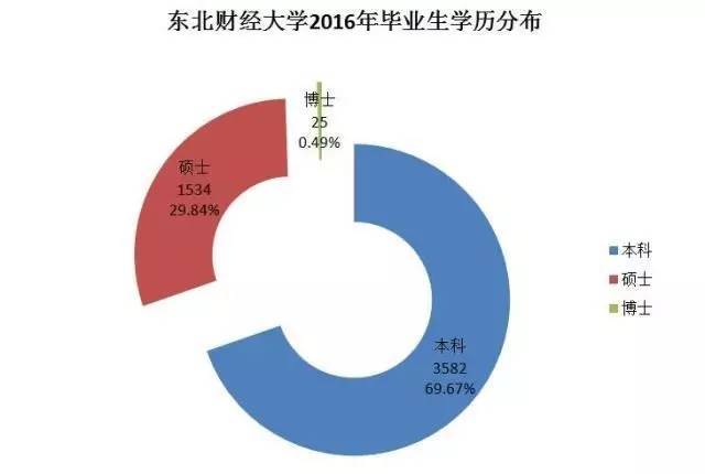 自然或经济规律对人口总量及分布_自然植被分布规律(2)