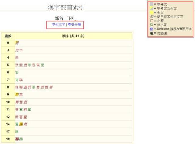 关键词_指数分布关键键词_关键第四号 豆瓣